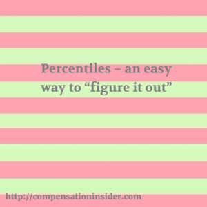 Percentiles – an easy way to “figure it out”